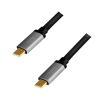 Logilink CUA0106 USB 2.0 Type-C cable USB 2.0 Type-C, USB-C (male), USB-C (male), Black/Grey, 1.5 m