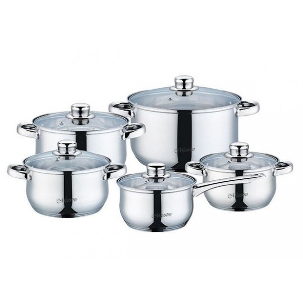 Maestro MR-2020 A set of pots ...