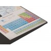 NATEC MOUSE PAD SCIENCE MAXI 800X400MM