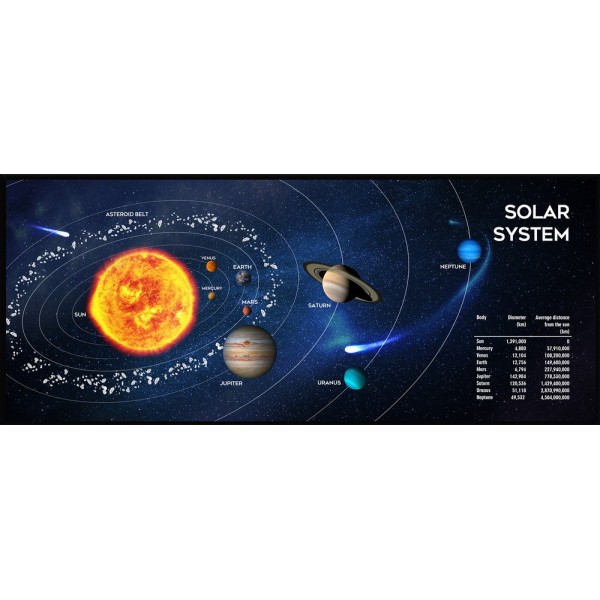 Gembird MP-SOLARSYSTEM-XL-01 Gaming mouse pad, extra ...