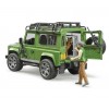 Pojazd Land Rover Defender z figurką leśnika i psem