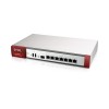 ATP Firewall ATP500-EU0102F ATP 7 Gigabit user-definable ports 1xSFP 2xUSB    1 Yr Bundle