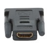 Cablexpert | A-HDMI-DVI-2 | Black | HDMI | DVI