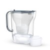 Brita Style Essential+1 Maxtra Pro PP filter jug (graphite)