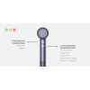 Havit HD202-EU hair dryer