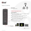 MOBILE TRAVEL CHARGER USB-C/140W GAN CAC-1917 CLUB3D