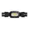 HEADLAMP NU SERIES 500 LUMENS/NU30 NITECORE