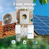 Aeotec Home Energy Meter 8 - three clamps 60A, Z-Wave | AEOTEC