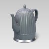 Ceramic electric kettle MAESTRO MR-077 1.5l 1500W Grey
