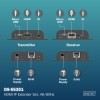 DIGITUS HDMI IP Extender Set 4K/60Hz 120