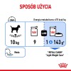 ROYAL CANIN Light Weight Care Wet dog food Pâté 12x85 g