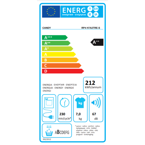 Candy | Dryer Machine | RP4 H7A2TRE-S | Energy efficiency class A++ | Front loading | 7 kg | LCD | Depth 48.6 cm | Wi-Fi | White