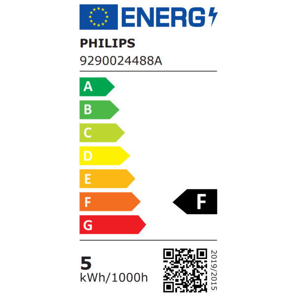 Philips Smart WiFi Candle RGB, 3pcs ...