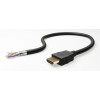 Goobay High Speed HDMI Cable with Ethernet | 0.5 m