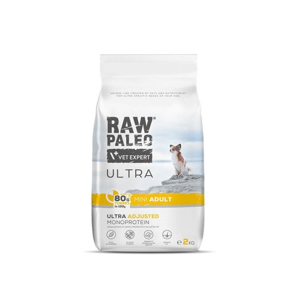 RAW PALEO Ultra Mini Adult Turkey ...