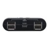 Aten 2-Port USB 2.0 Peripheral Sharing Device | Aten | USB 2.0 | 2 x 4 USB 2.0 Peripheral Sharing Switch