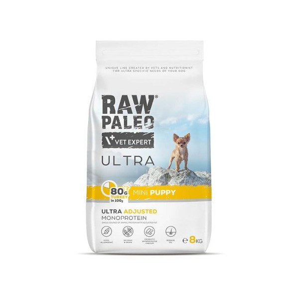 RAW PALEO Ultra Mini Puppy Turkey ...