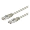 Goobay | CAT 5e patchcable 50126, F/UTP | Grey