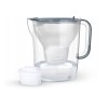 BRITA Style ESSENTIAL XL graphite filter jug + MX Pro Pure Performance filter