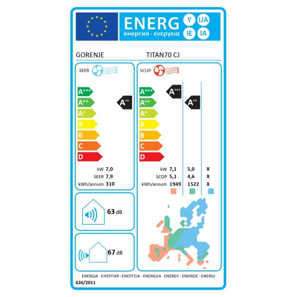 Gorenje | Air Conditioner, Outdoor unit ...