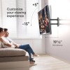 TV SET ACC WALL MOUNT /32-65