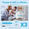 MOBILE CHARGER WALL USB-C/20W TZ-FEPW0-EU-02 VENTION
