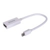 Savio CL-57 video cable adapter 0.2 m Mini DisplayPort HDMI Type A (Standard) White