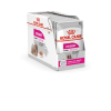 ROYAL CANIN Exigent Wet dog food Pâté 12x85 g