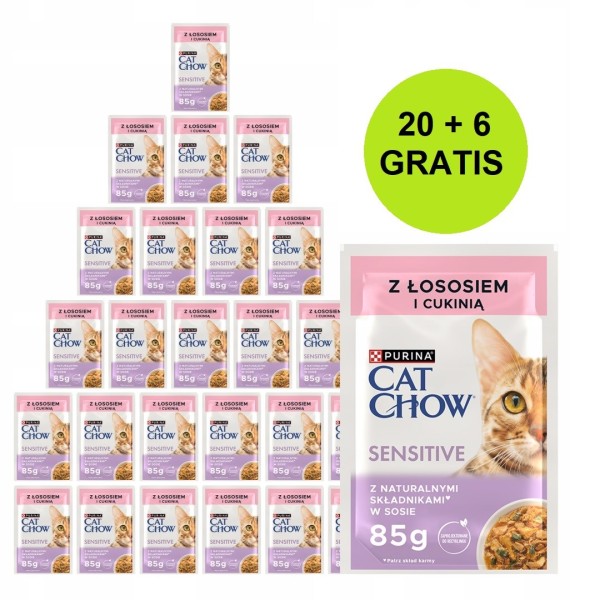 PURINA Cat Chow Sensitive with salmon ...