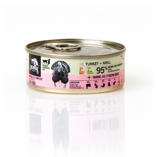 3COTY Turkey with krill Coat support ...