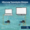 DIGITUS HDMI IP Extender Set 4K/60Hz 120