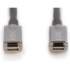 DIGITUS USB Type-C-USB Type-C AOC 15m