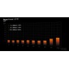 be quiet! Pure Power 13 M | 650W power supply unit 20+4 pin ATX ATX Black