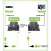 Techly Extender HDMI Full HD on cable Cat.5E / 6 / 6A / 7 max 60m Autoregulated IDATA EXT-E70I