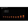 be quiet! Pure Power 13 M | 750W power supply unit 20+4 pin ATX ATX Black