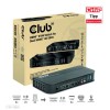 VIDEO SWITCH KVM HDMI 2PORT/CSV-1382 CLUB3D