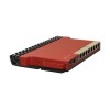 NET ROUTER 1000M 8PORT POE/L009UIGS-RM MIKROTIK