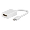 Goobay | Mini DisplayPort/HDMI adapter cable 1.1 | 51729 | White | Mini DisplayPort male | HDMI female (Type A)