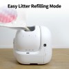 PETKIT Automatic Cat Litter Box | PUROBOT MAX Pro | White