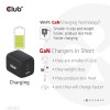 MOBILE CHARGER WALL 3PORT/GAN 65W CAC-1913EU CLUB3D