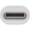 Goobay | USB-C HDMI adapter | 66259 | White | USB-C male | HDMI female (Type A) | 0.2 m