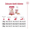 ROYAL CANIN SHN Medium Adult - dry dog food - 15kg