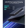 AUKEY 20000mAh Portable Power Bank with 65W PD
