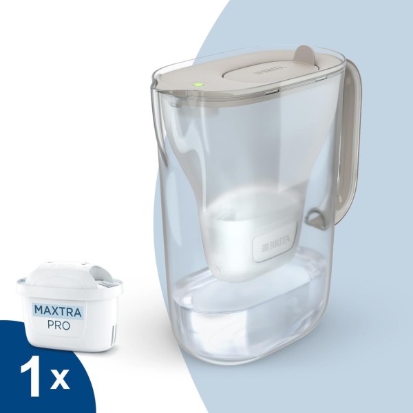 Brita Style Essential+1 Maxtra Pro PP ...