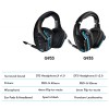HEADSET GAMING G935/981-000744 LOGITECH
