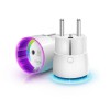 Fibaro | Wall plug | Z-Wave | White