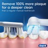 Oral-B iO2 Electric Toothbrush with Pressure sensor, Forest Green