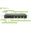 Techly IDATA DP-KVM4 KVM switch Rack mounting Black