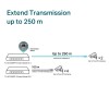 Switch|TP-LINK|TL-SG1006PP|Desktop/pedestal|6x10Base-T / 100Base-TX / 1000Base-T|PoE+ ports 4|TL-SG1006PP