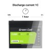 Green Cell LFPGC12V200AH UPS battery Lithium Iron Phosphate (LiFePO4) 12.8 V 200 Ah